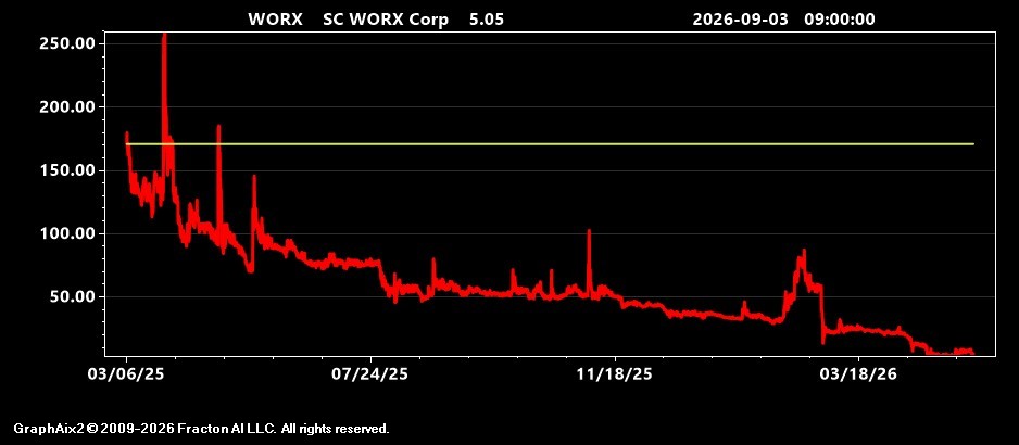 worx.jpg